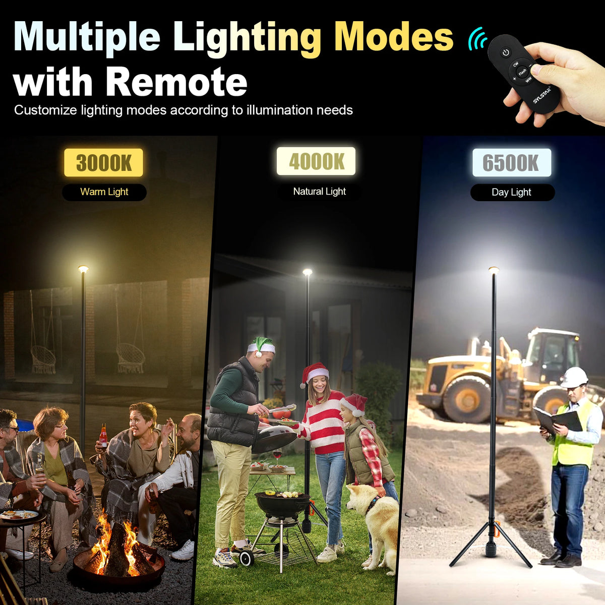 Rechargeable Telescopic Camping Work Light With Remote Control And Dimming