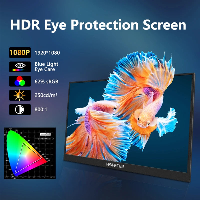HGFRTEE Portable Monitor FHD IPS Second Screen Type C HDMI