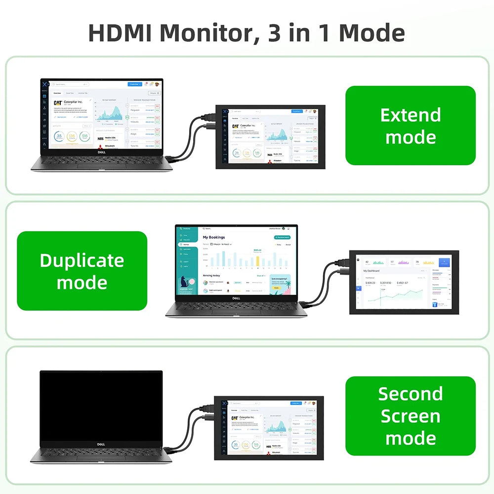 Eyoyo 7 Inch Portable Touchscreen Monitor HDMI USB-C IPS Display