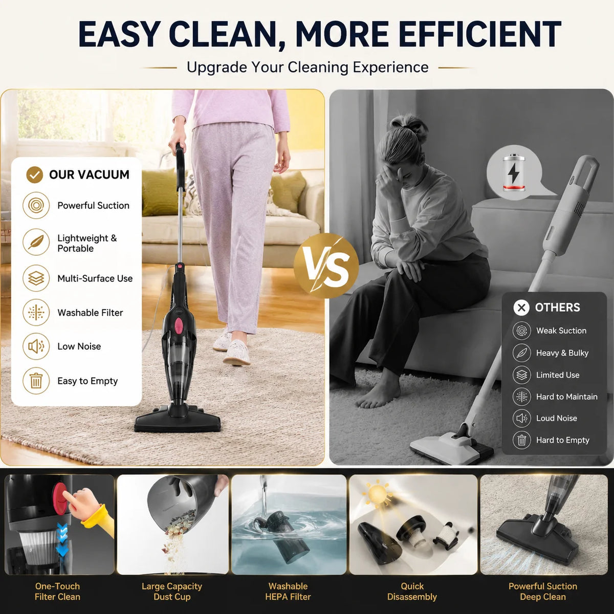 PBHPBH 3 In 1 Vacuum Cleaner With HEPA Pet Hair