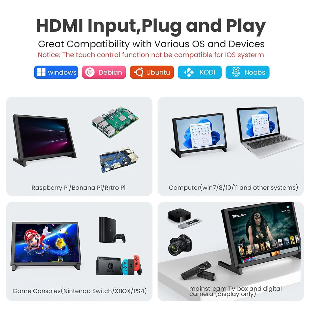 Eyoyo Portable Touchscreen Monitor For Raspberry Pi And Banana Pi
