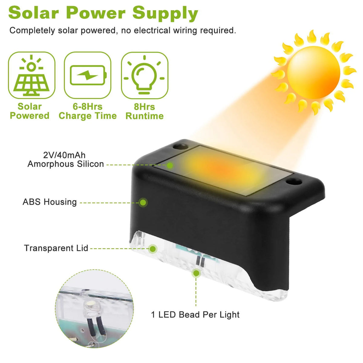Solar Powered LED Deck Step Lights Outdoor Waterproof Lighting